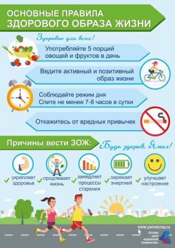 Памятка о правильном питании